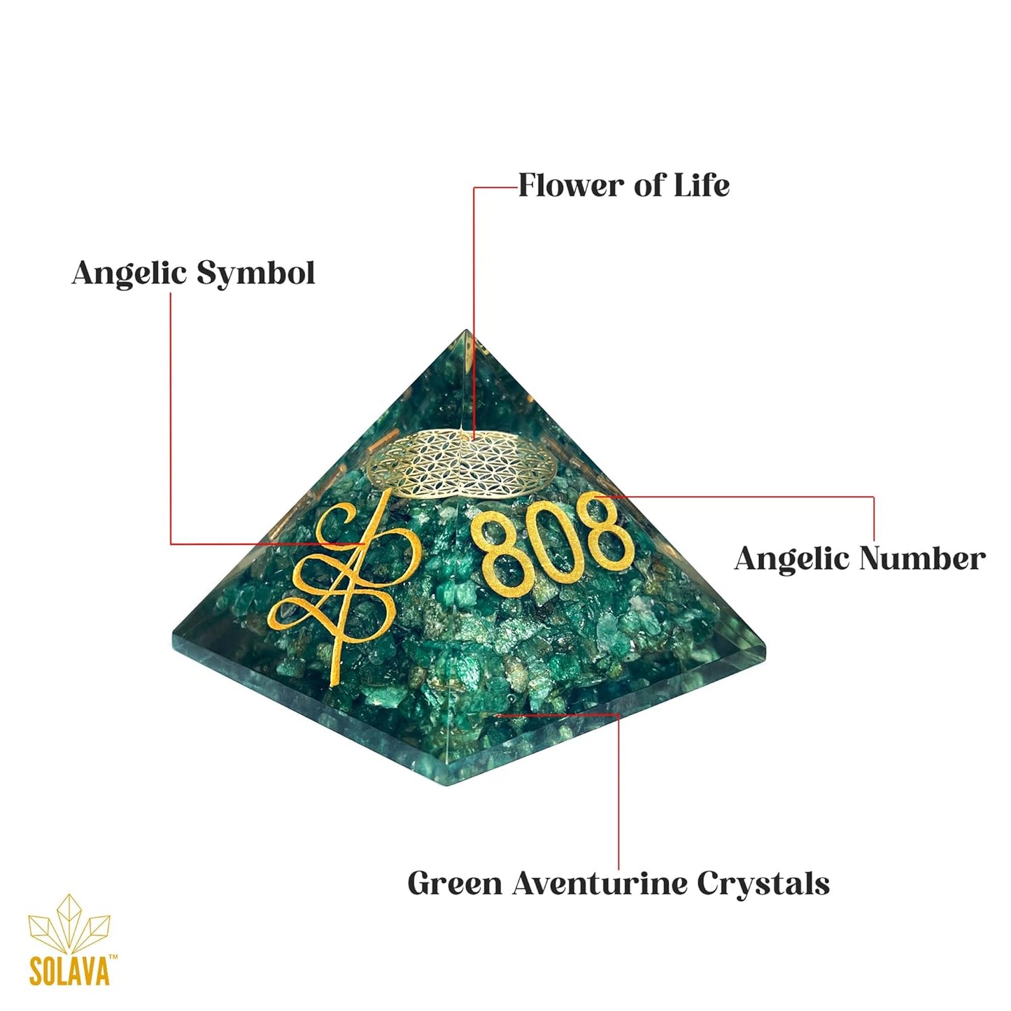 AstroTrust Green Orgonite Pyramid
